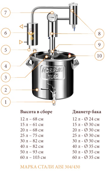 Самогонный аппарат с двумя сухопарниками Добрый Жар Триумф